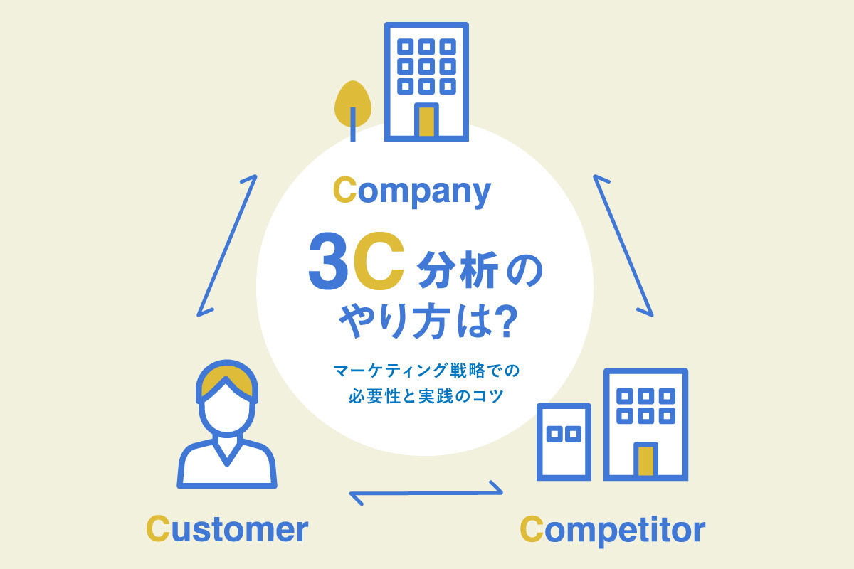 3c分析のやり方は マーケティング戦略での必要性と実践のコツ マナミナ まなべるみんなのデータマーケティング マガジン