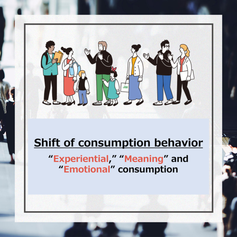 Shift of consumption behavior ：“Experiential,” “Meaning” and “Emotional” consumption