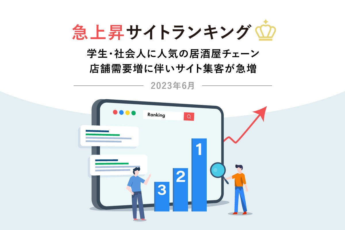 急上昇サイト】学生・社会人に人気の居酒屋チェーン、店舗需要増に伴いサイト集客が急増｜2023年6月 |  ［マナミナ］まなべるみんなのデータマーケティング・マガジン