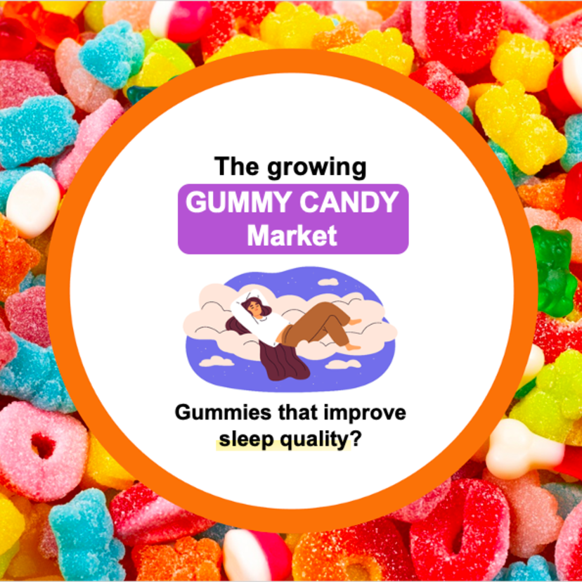 Investigating trends in the growing gummy candy market: Gummy candies can improve sleep quality?