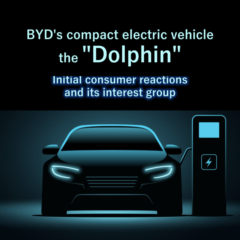 BYD's compact electric vehicle the "Dolphin": Initial consumer reactions and its interest group