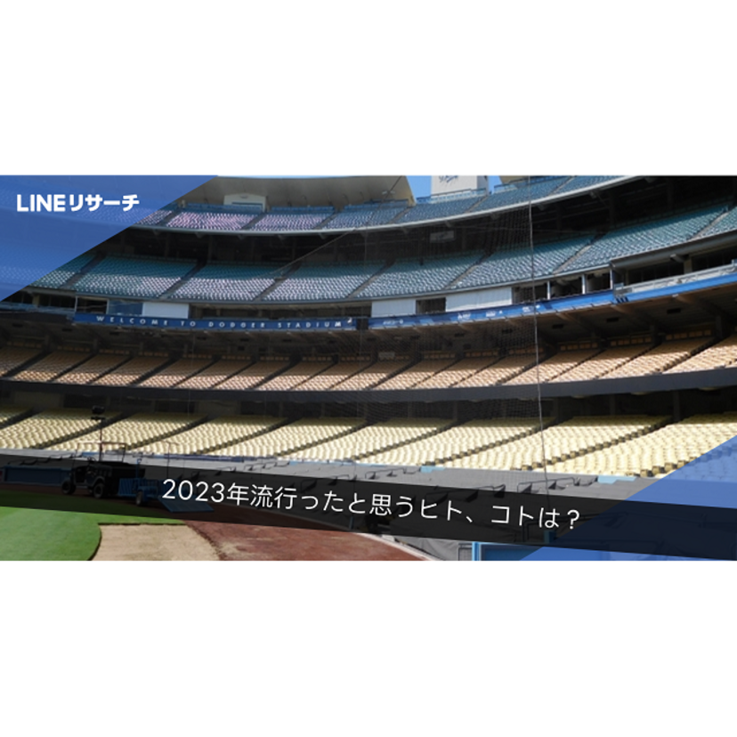 LINEリサーチ、「2023年、流行ったと思うヒト、コト」を発表！「大谷翔平」「WBC 2023」「ちいかわ」などがランクイン