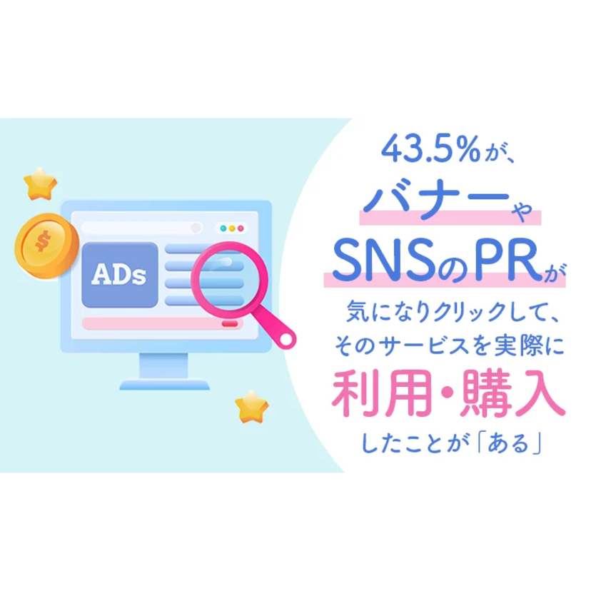 バナーやSNSのPRをクリックし、そのサービスを実際に「利用・購入した経験あり」が約4割【日本トレンドリサーチ調査】