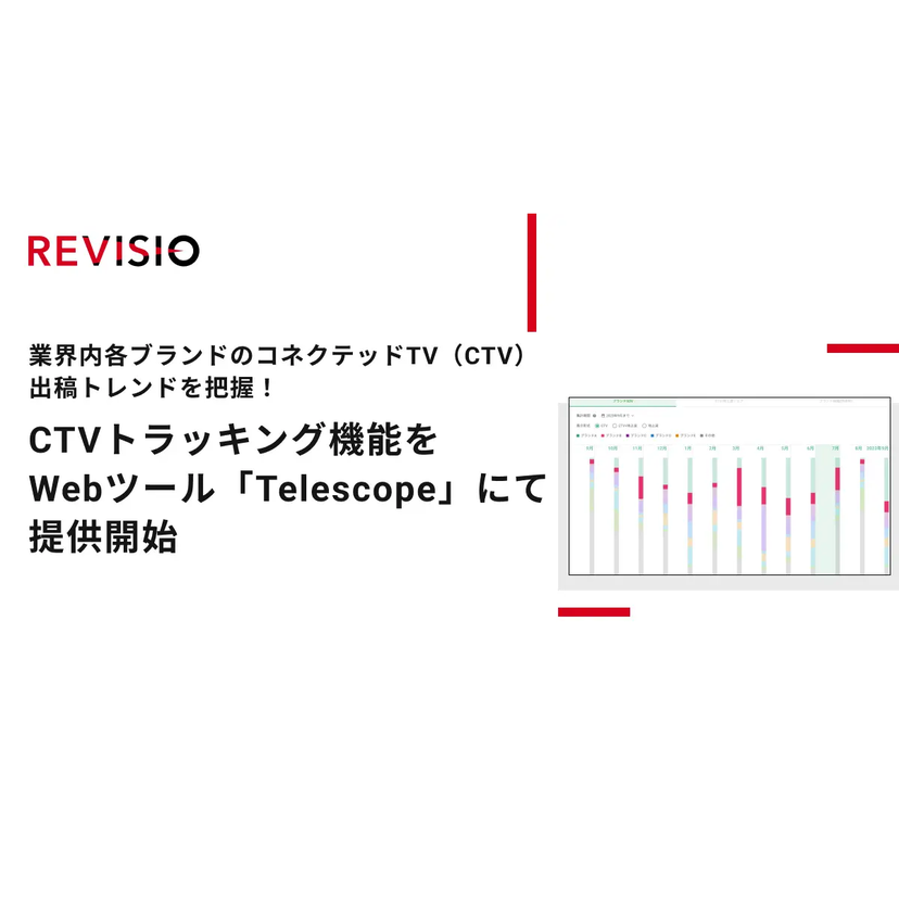 REVISIO、競合のコネクテッドTV出稿トレンドを把握できる機能を提供開始