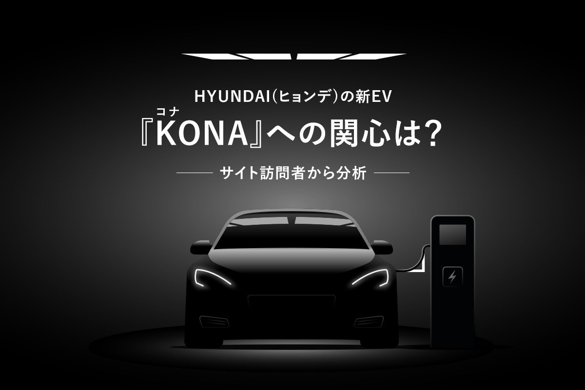 HYUNDAI(ヒョンデ)の新EV「KONA(コナ)」への関心は？サイト訪問者から 