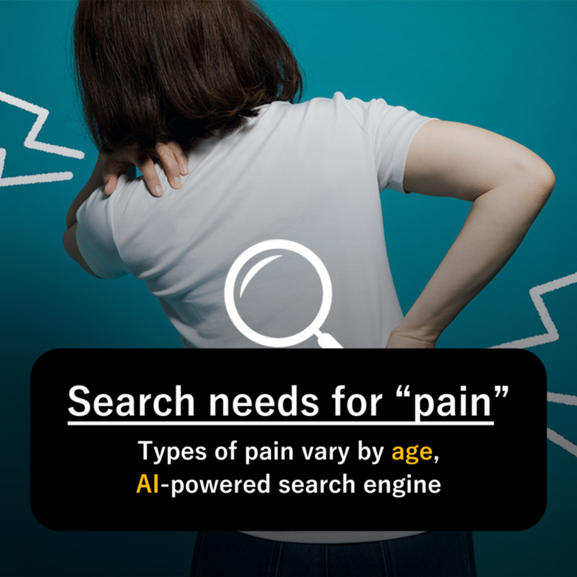 Search needs for “pain.” Types of pain vary by age, AI-powered search engines for searching symptoms are popular 