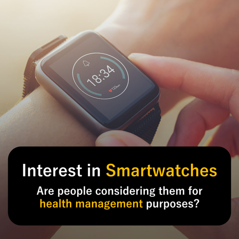 Interest in smartwatches | Are people considering smartwatches for health management purposes?