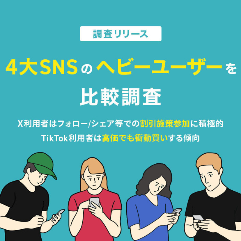 【調査リリース】4大SNSのヘビーユーザーを比較調査！X利用者はフォロー/シェア等での割引施策参加に積極的、 TikTok利用者は高価でも衝動買いの傾向