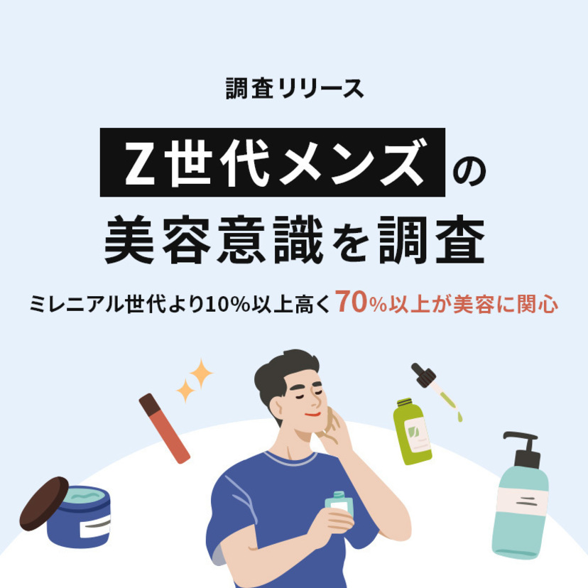 【調査リリース】Z世代メンズの美容意識を調査　ミレニアル世代より10%以上高く70%以上が美容に関心