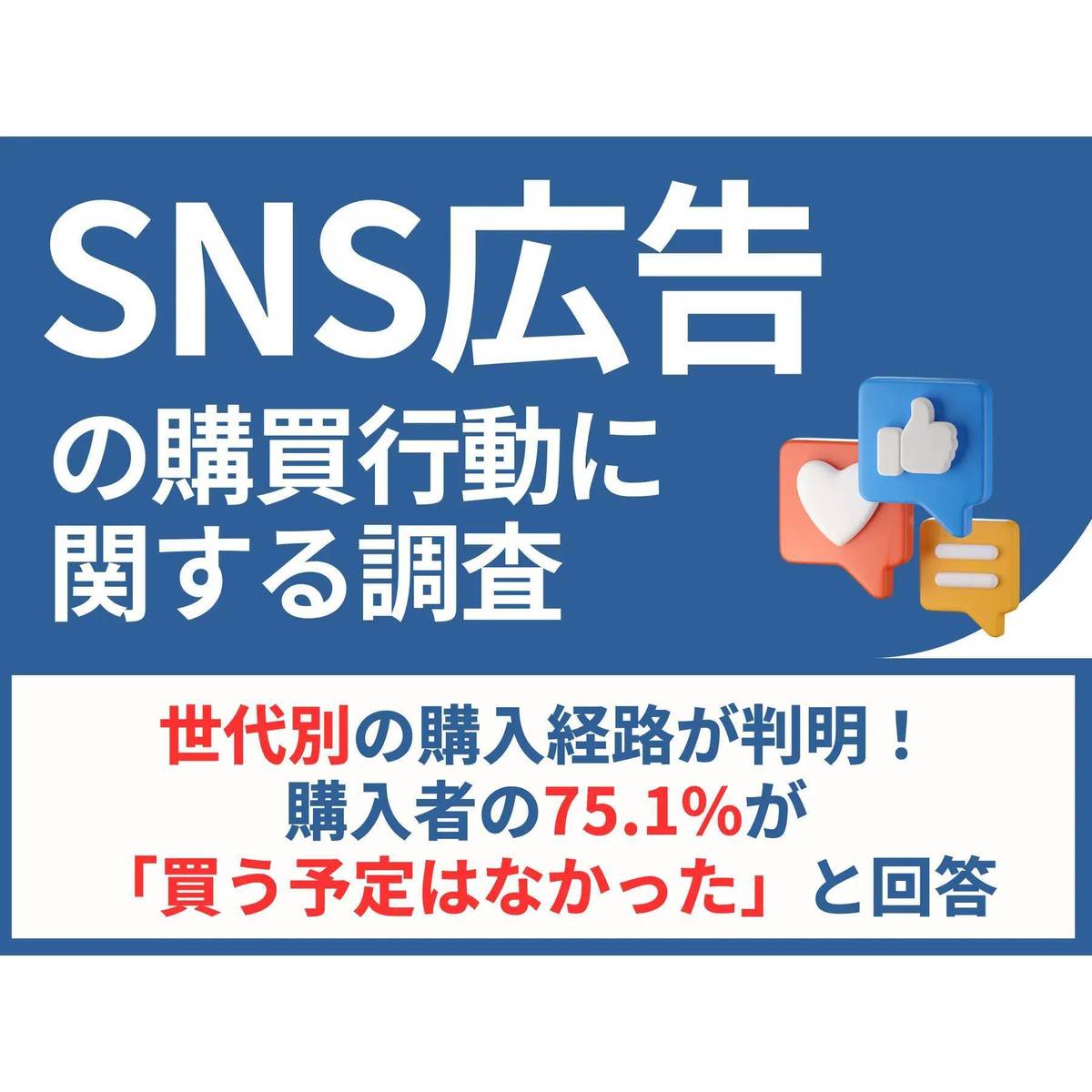 購入予定のなかった商品をSNS広告を見て購入した人が7割以上！つい見て