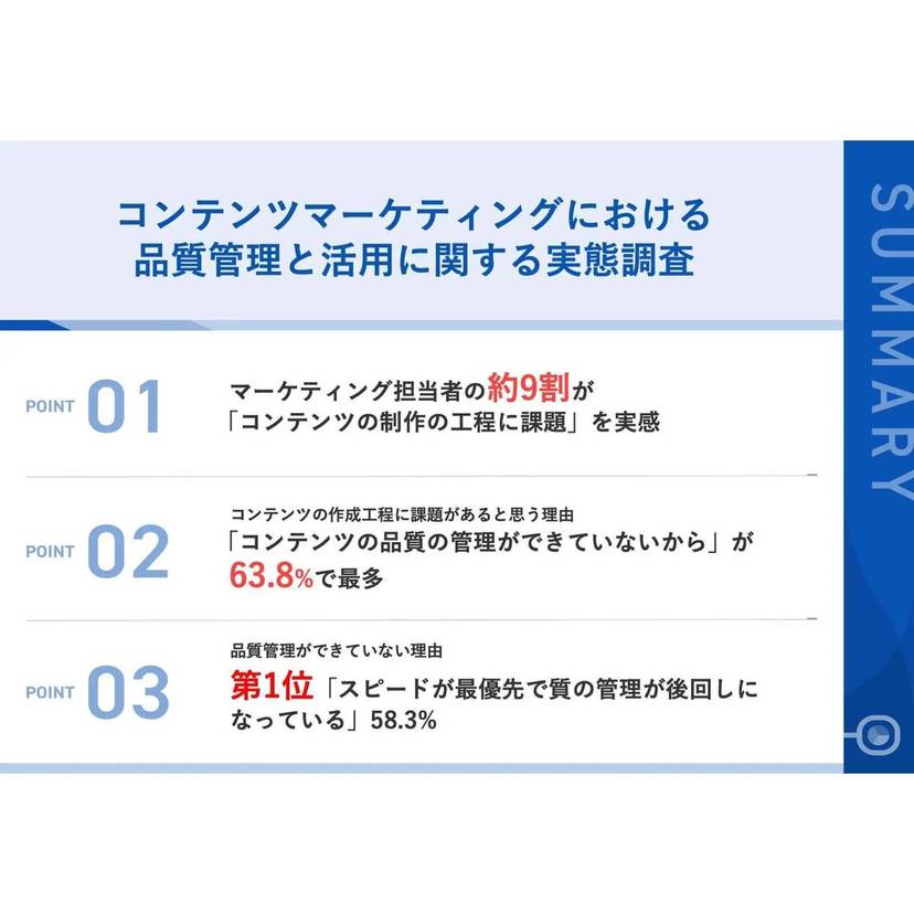 約9割のマーケティング担当がコンテンツ制作の工程に課題を実感！具体的な課題として「品質管理」が最多【IDEATECH調査】