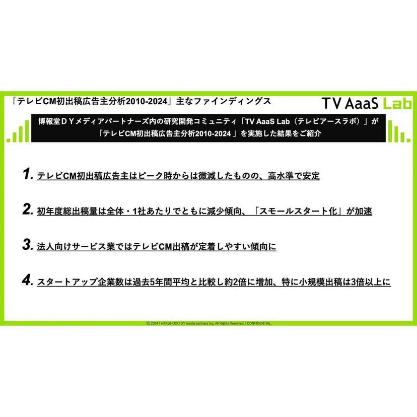 博報堂DYMP、過去14年間分の初出稿のテレビCMデータを分析したレポートを発表