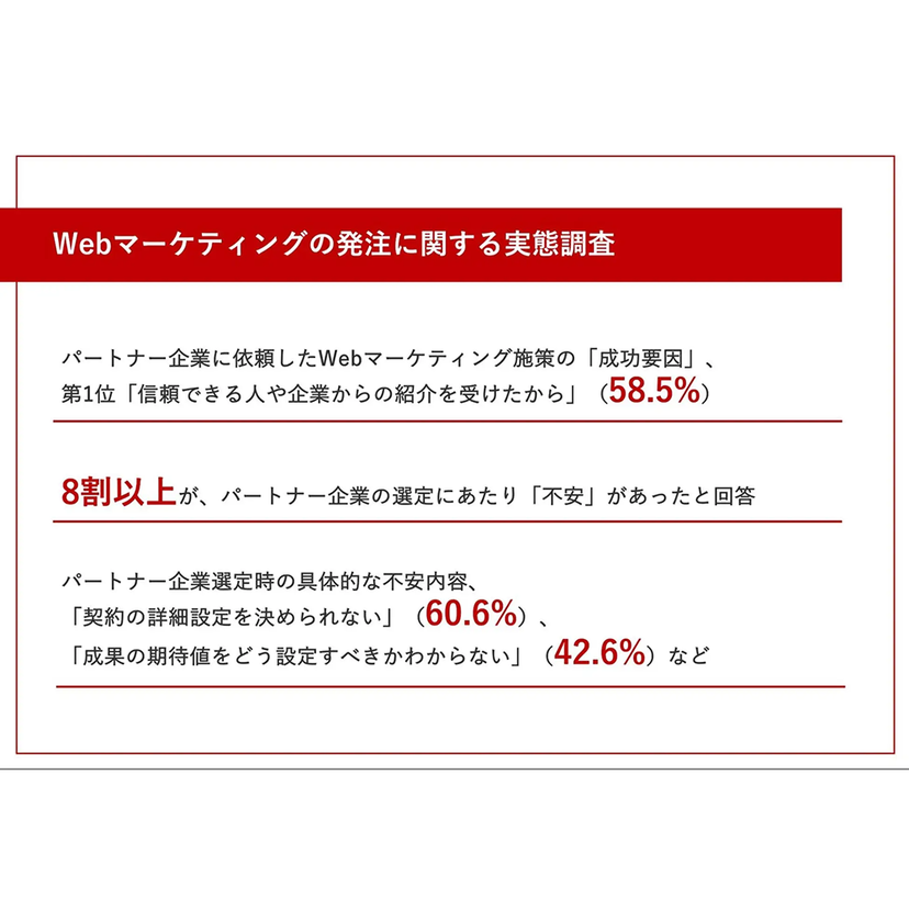 デジマ施策の外部委託で成果が出ている要因は"信頼できる人や企業からの紹介を受けたから"が最多【フロンティア調査】