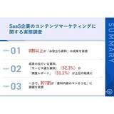 SaaS企業の8割以上が”お役立ち資料"の成果を実感！資料作成における課題としては「資料内容のマンネリ化」が最多【IDEATECH調査】