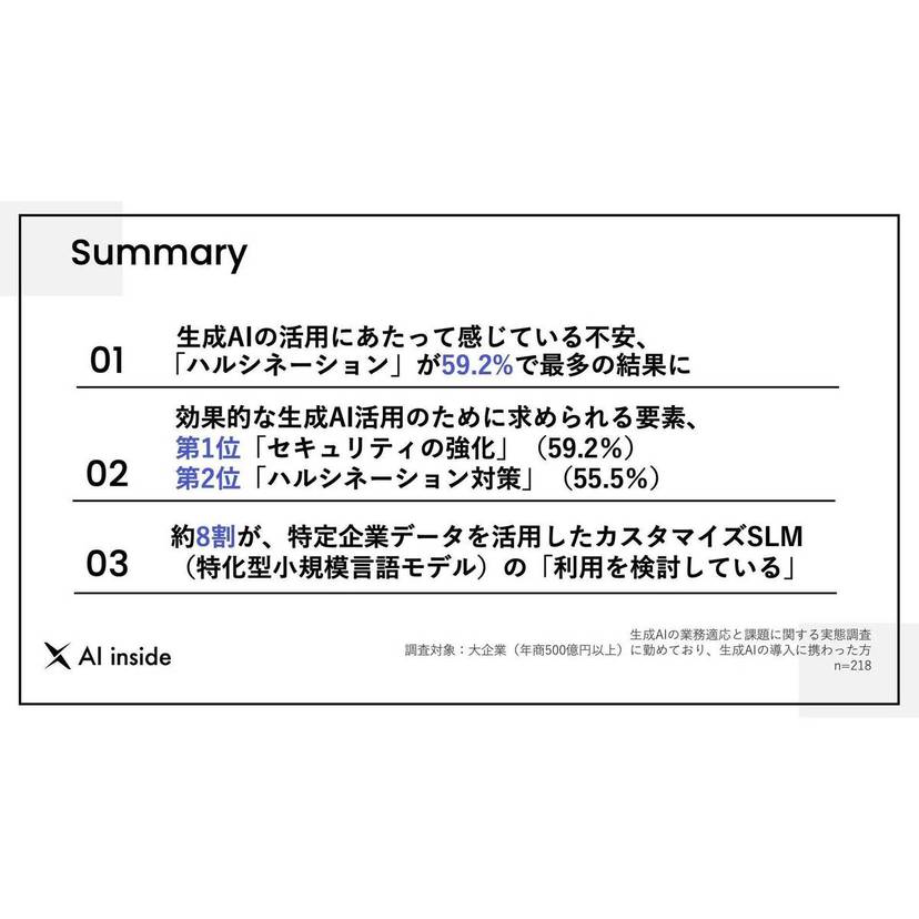 生成AI活用における課題は「誤情報の生成」が最多に！次いで「セキュリティに関するリスク」や「回答品質の一貫性の欠如」【AI inside調査】