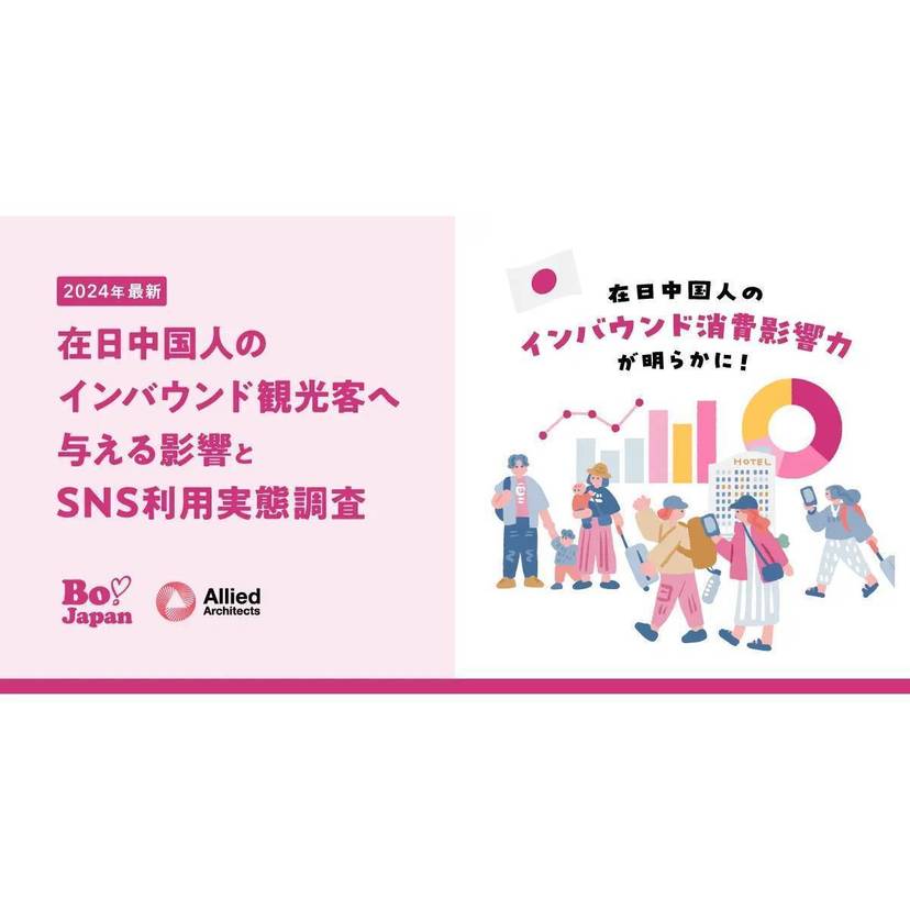 在日中国人の約85％が直近1年間に日本国内のアテンド経験あり！商品購入・店舗来店を検討する際の参照メディアは「RED（小紅書）」がトップ【アライドアーキテクツ調査】