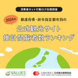 都道府県・政令指定都市別の公式観光サイト推計閲覧者数ランキング【2024年】