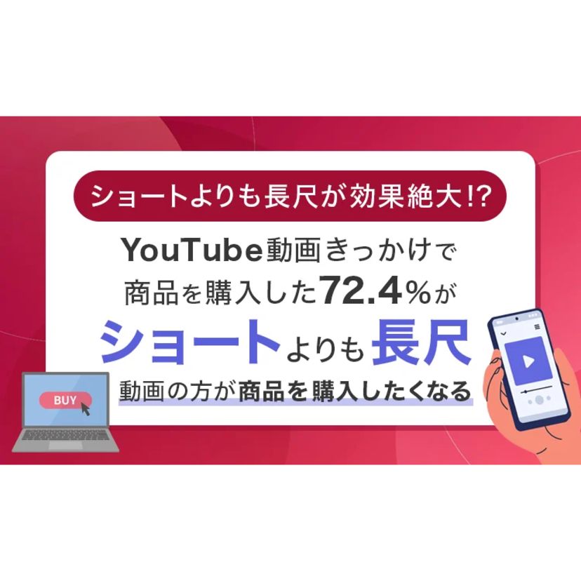 YouTube動画きっかけで商品を購入した約7割が、ショートよりも長尺動画の方が"購入意欲が沸く【NEXER調査】