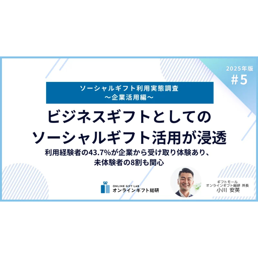 ビジネスギフトとしてのソーシャルギフト活用が浸透！利用経験者の約4割が企業から受け取り体験あり【ギフトモール調査】
