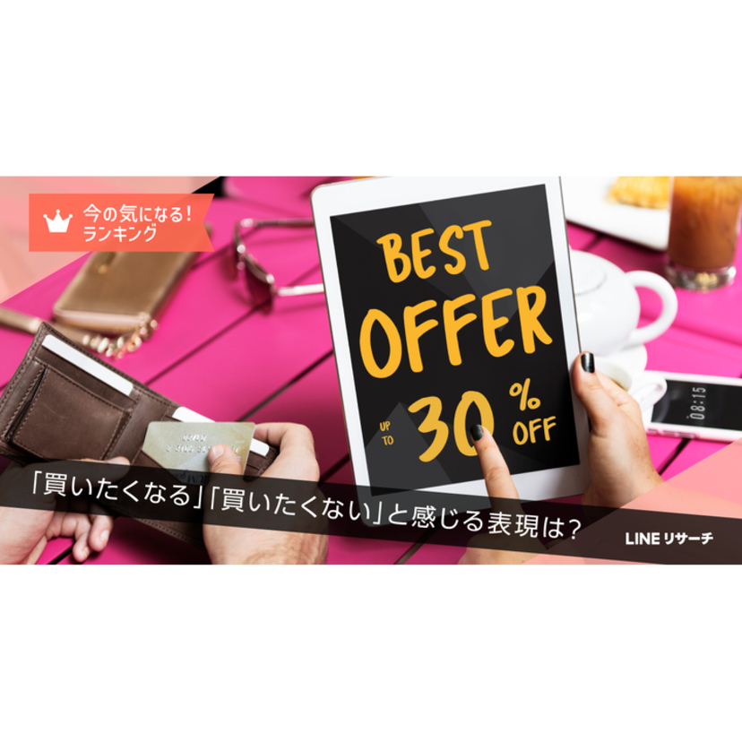 "買いたくなる"広告表現は「〇〇％オフ／〇〇円引き」が5割強で最多！わかりやすい割引感やお得感のある表現が上位に【LINEリサーチ調査】