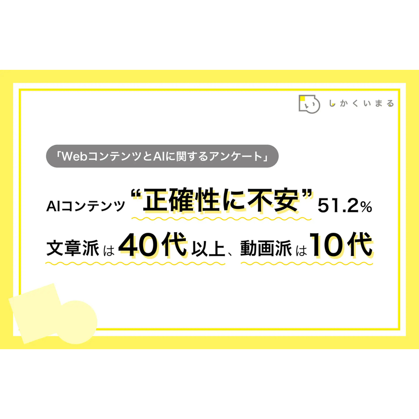 AIコンテンツ“正確性に不安”51.2％　文章派は40代以上、動画派は10代【しかくいまる調査】