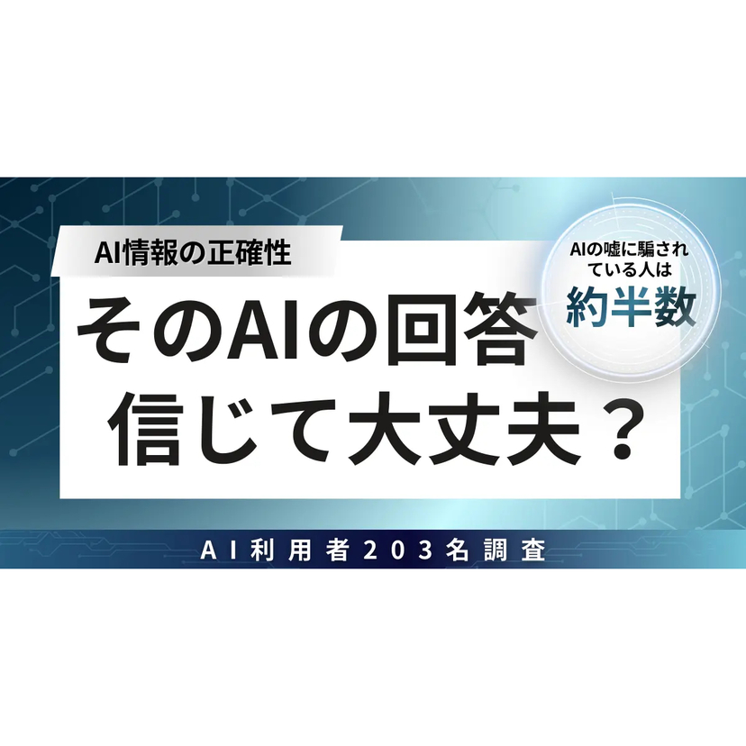 AIの嘘に騙された経験がある人は約半数！騙されない人の確認術は「Google検索での裏付け」と「AIへの出典要求」【AIスキルアカデミー調査】