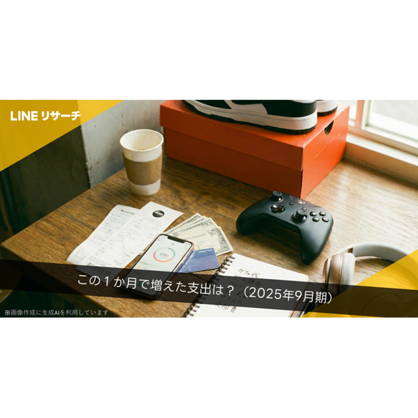 若年層の消費行動、2025年8月に増えたのは「外食/カフェの飲食やテイクアウト」が最多【LINEリサーチ調査】