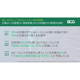 AIエージェントを導入している企業は35％！生成AIの導入スピードを上回る【BCG調査】