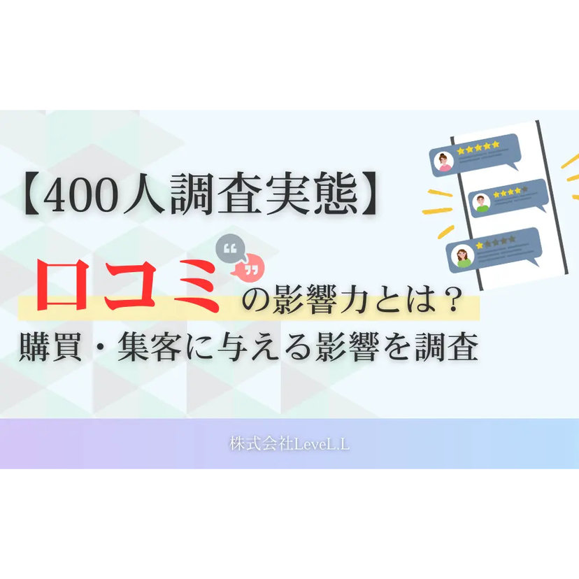 悪い口コミは購買・集客に甚大な影響あり！約7割が企業の返信対応もチェック【LeveL.L調査】
