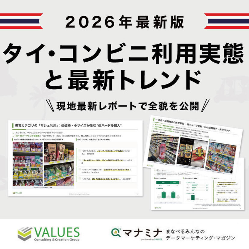 【無料レポート】タイの『コンビニ』利用実態と最新トレンド
