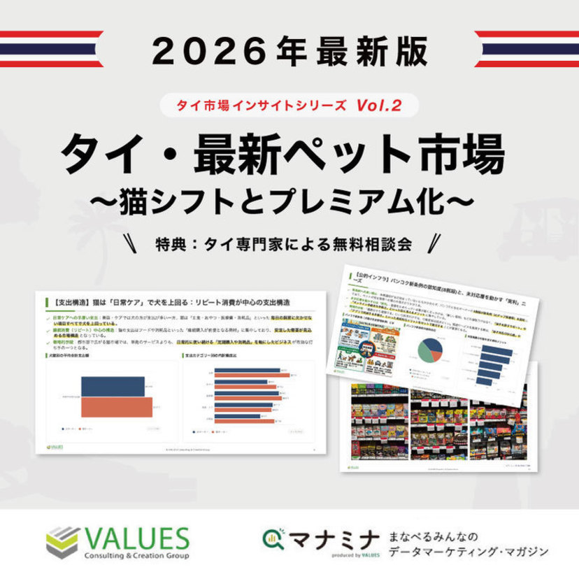 【無料レポート】タイの最新ペット市場〜猫シフトとプレミアム化