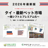 【無料レポート】タイの最新ペット市場〜猫シフトとプレミアム化