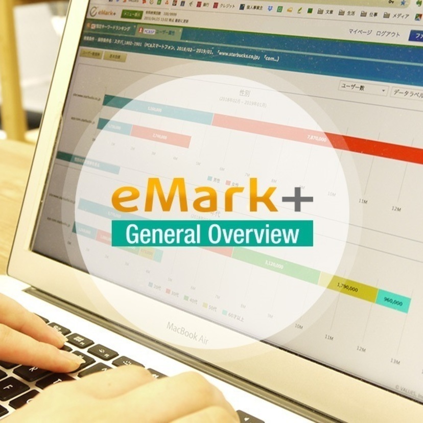 業界別のサイトランキングを無料で作成できる｜General Overview｜eMark+（イーマークプラス）