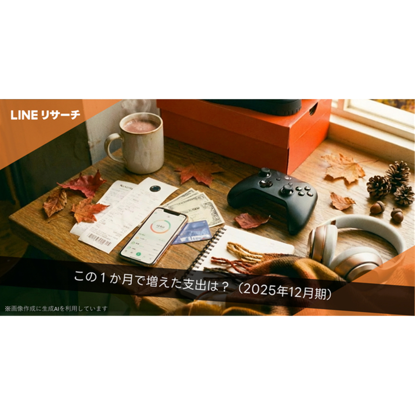 若年層の消費行動、2025年8月から11月の変化は？「服／靴／アクセサリーなどのファッション用品」が増加【LINEリサーチ調査】