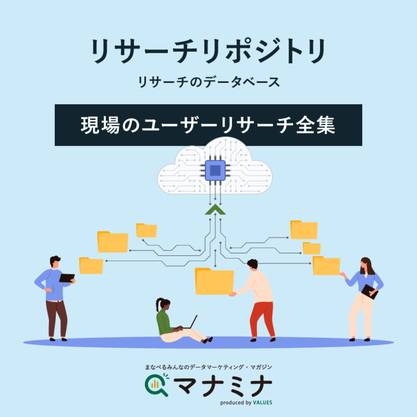 リサーチリポジトリ（リサーチのデータベース）｜現場のユーザーリサーチ全集