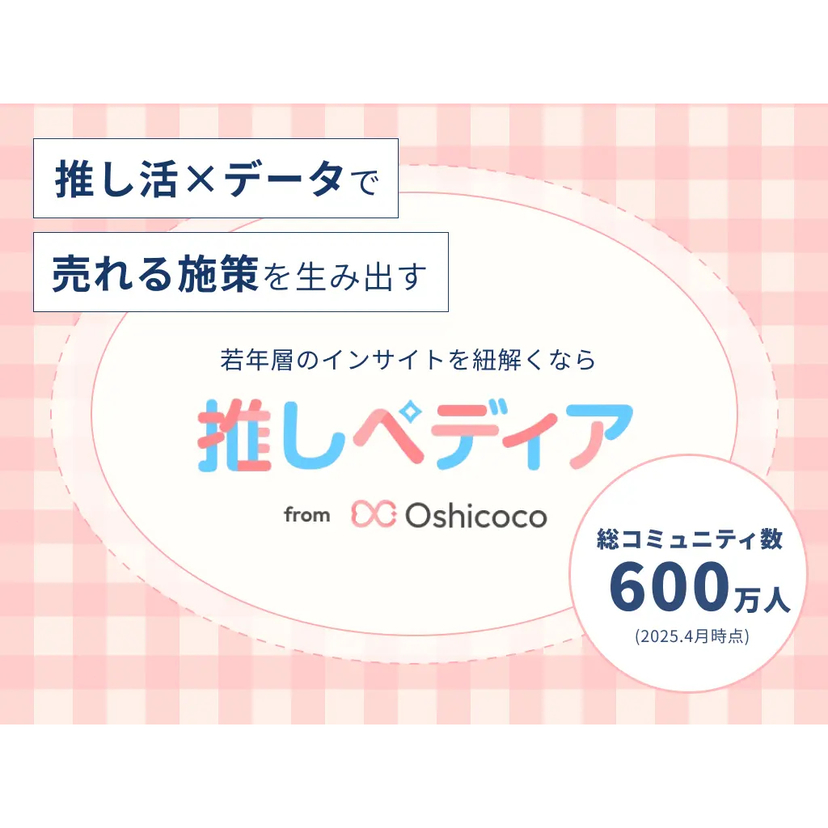 推し活層の誕生日消費、公式イベント無しでも平均1万円【Oshicoco調査】