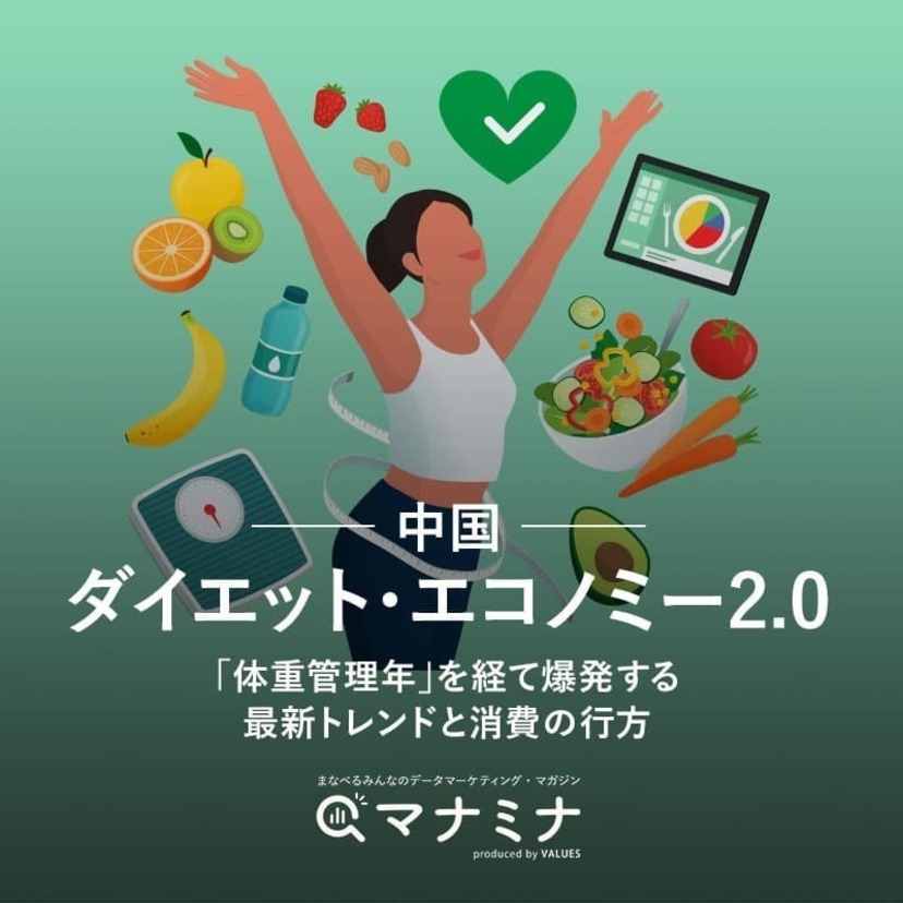 中国「ダイエット・エコノミー2.0」 〜「体重管理年」を経て爆発する最新トレンドと消費の行方