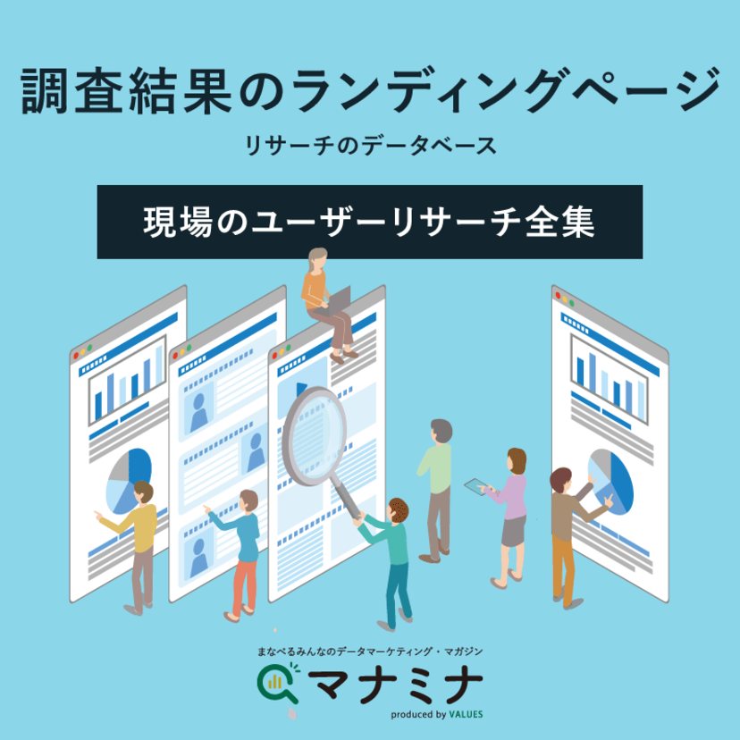 調査結果のランディングページ（リサーチのデータベース）｜現場のユーザーリサーチ全集
