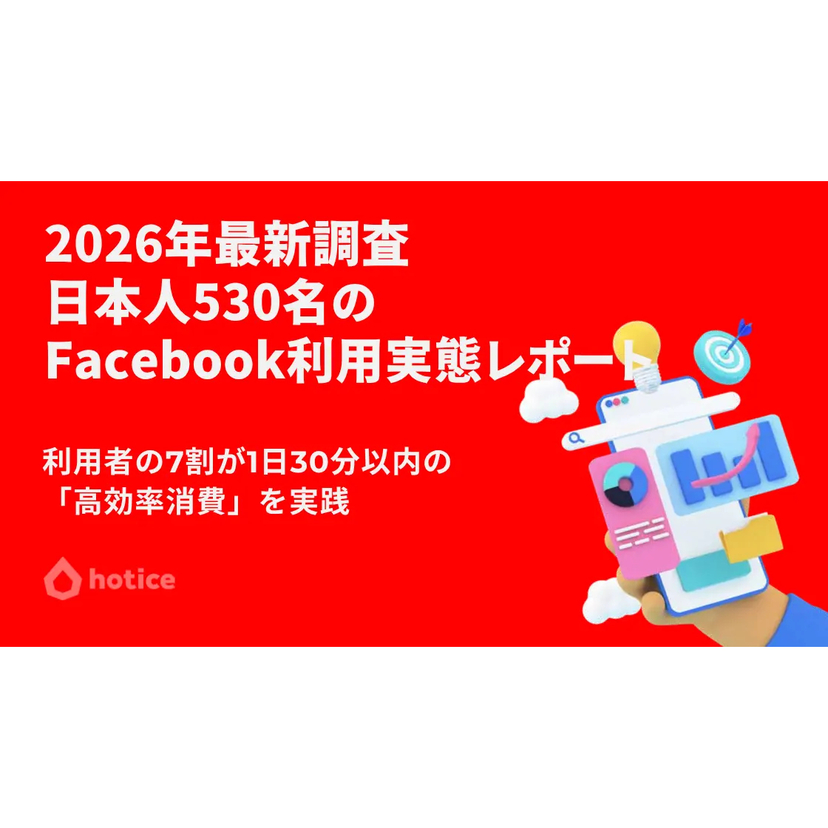 hotice、日本人のFacebookの利用実態調査結果を公開