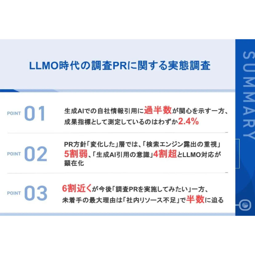 生成AIへの自社情報引用、広報・PR担当者の半数が意識するも対策済みは約1割にとどまる【IDEATECH調査】