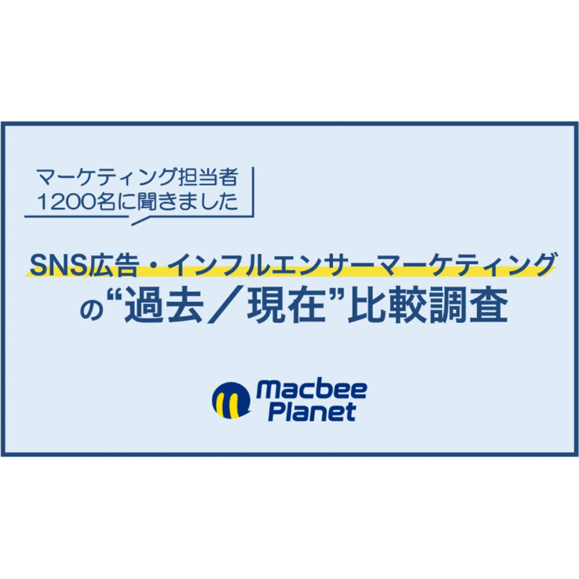 Macbee Planet、SNS広告・インフルエンサーマーケティングの過去／現在比較調査の結果を公開