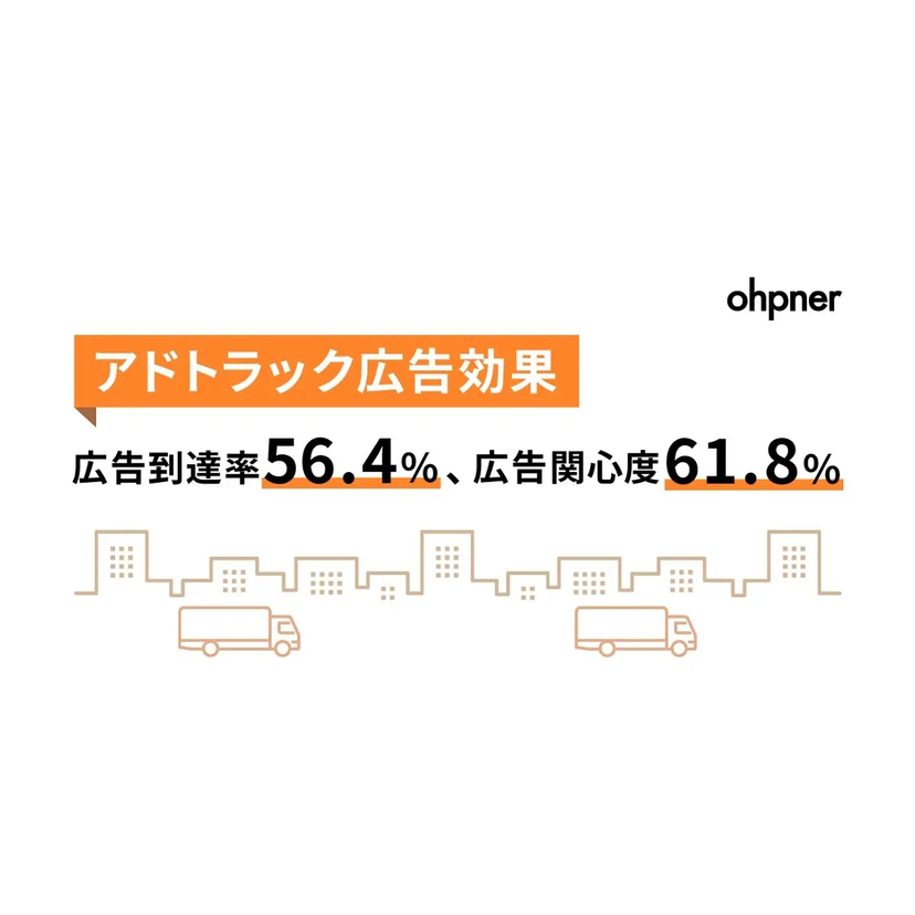 アドトラックは「見られる」だけじゃない？ 認知者の半数以上が利用・購買を検討【ohpner調査】