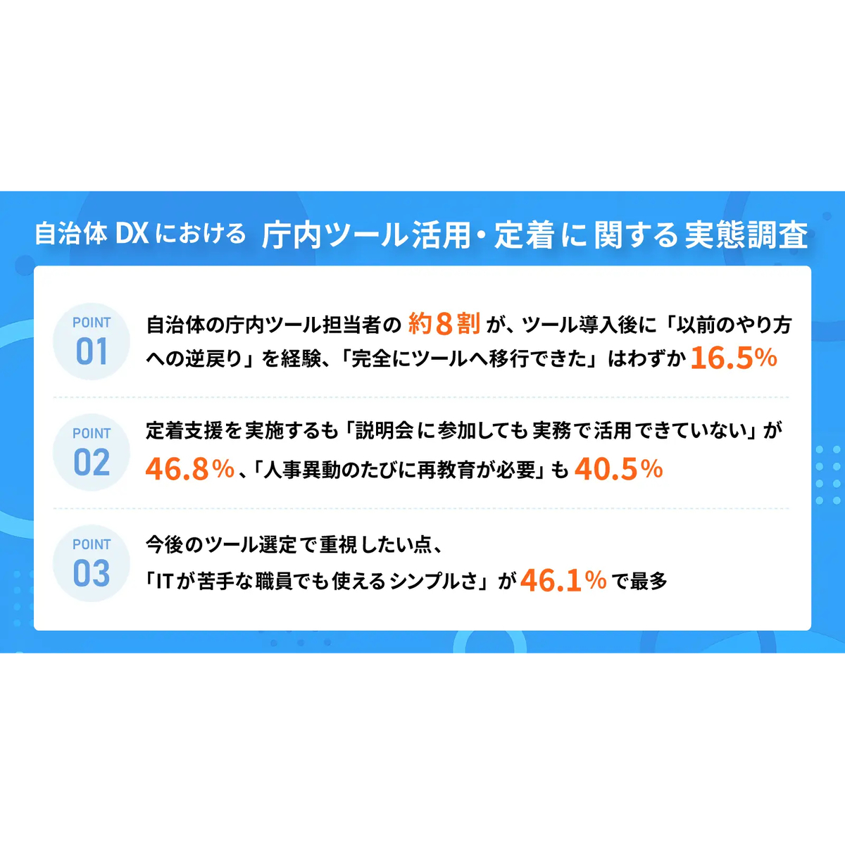 約8割の自治体が「紙や電話」に逆戻り？DXツール定着を阻む壁とは【rakumo調査】 | [マナミナ]まなべるみんなのデータマーケティング・マガジン