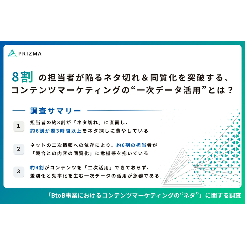 「もう書くことがない…」BtoBマーケターの約8割が陥る“ネタ切れ”の実態【PRIZMA調査】
