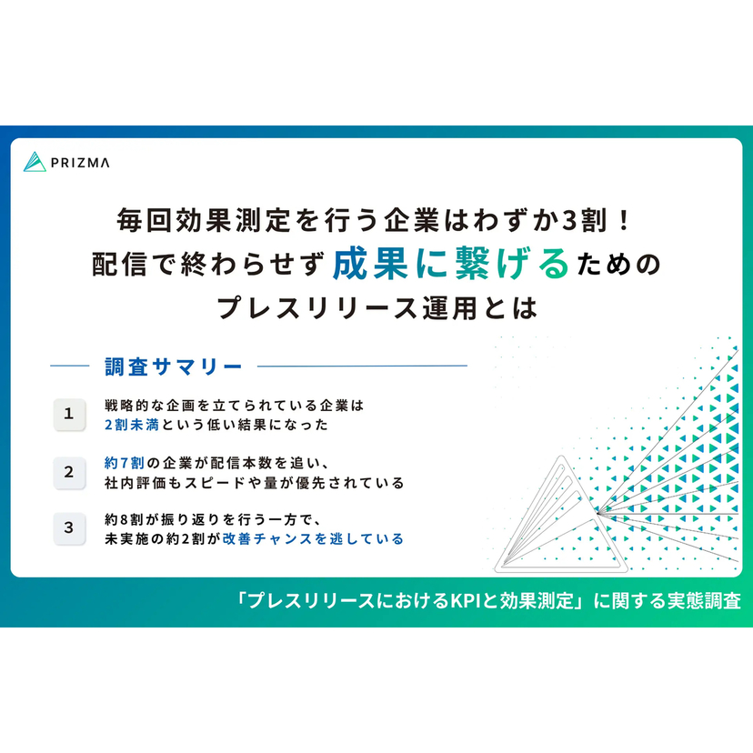 「配信して終わり」になっていないか？約7割の企業が陥るプレスリリース“本数至上主義”の落とし穴【PRIZMA調査】