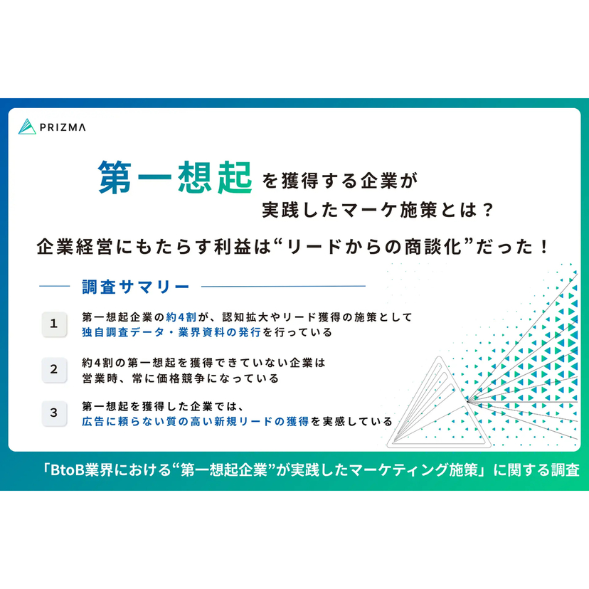 リードは取れるのに商談化しない…コンペで競り負ける企業に足りない“ある施策”とは【PRIZMA調査】