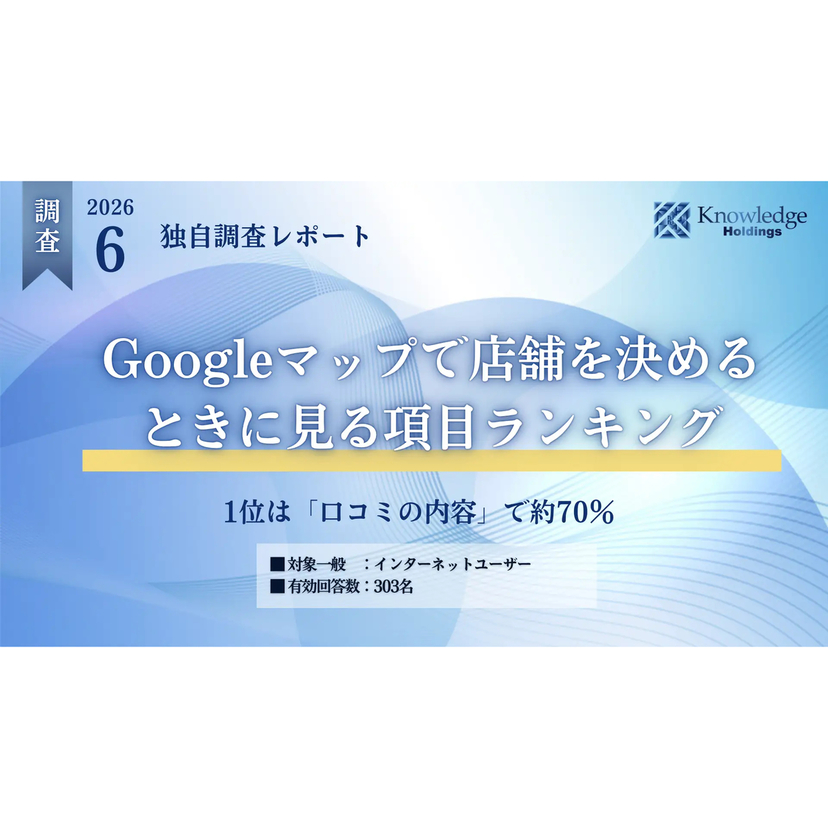 Googleマップで店舗を決めるとき、消費者が最も見ているのは「口コミの内容」が約7割【ナレッジホールディングス調査】