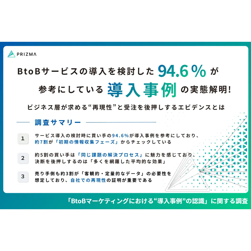 事例は比較検討ではなく「初期の情報収集」で読まれる？データで判明したBtoB購買プロセスのリアル【PRIZMA調査】