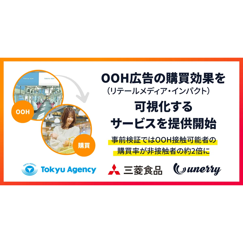 東急エージェンシー、三菱食品、unerry、OOH広告の購買効果を可視化するサービスを提供開始
