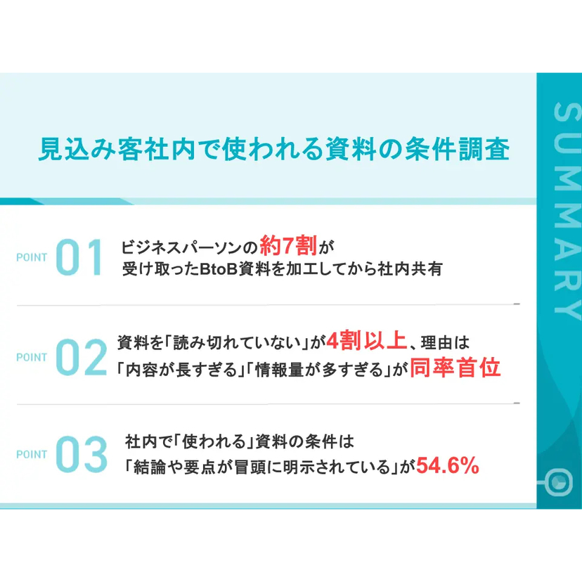 スクショやAI要約を前提に作れ！BtoB商材の社内共有で「使われる」資料の条件とは【IDEATECH調査】